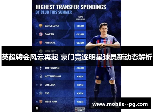 英超转会风云再起 豪门竞逐明星球员新动态解析