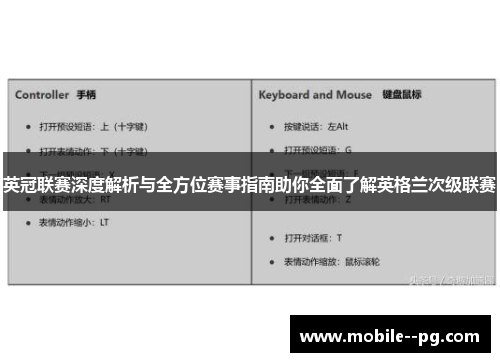英冠联赛深度解析与全方位赛事指南助你全面了解英格兰次级联赛