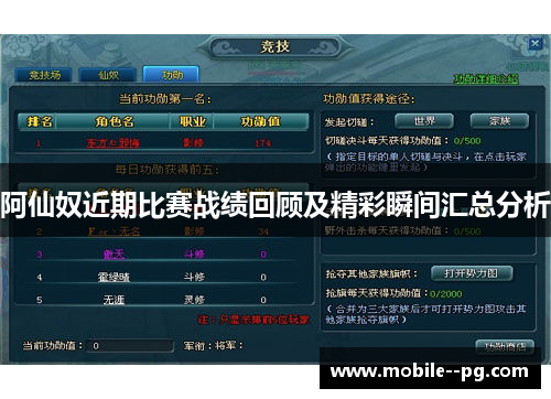 阿仙奴近期比赛战绩回顾及精彩瞬间汇总分析