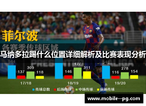 马纳多拉踢什么位置详细解析及比赛表现分析