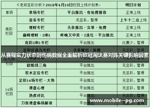 从赛程实力状态到伤病数据全面解析欧冠淘汰赛对阵关键影响因素