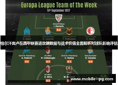 恰尔汗奥卢在西甲联赛进攻端数据与战术价值全面解析对球队影响评估