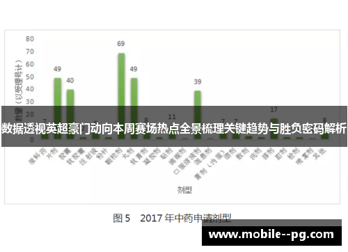 数据透视英超豪门动向本周赛场热点全景梳理关键趋势与胜负密码解析